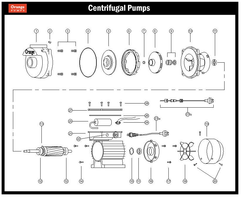 Orange Pumps - Spare Parts - CP600-CP700-CP800